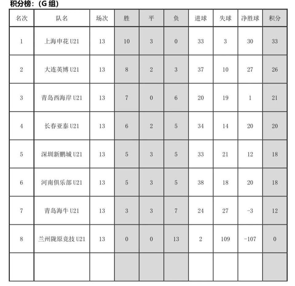 lViya, 泽以, 提宝贵意见