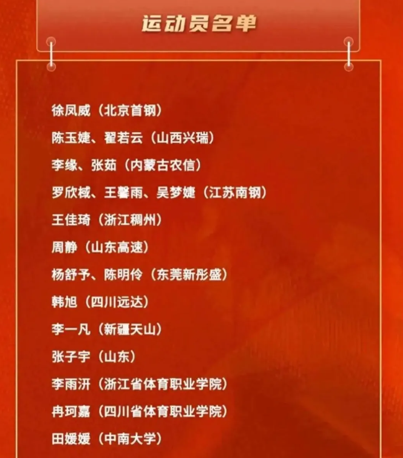 球迷们部分, bt